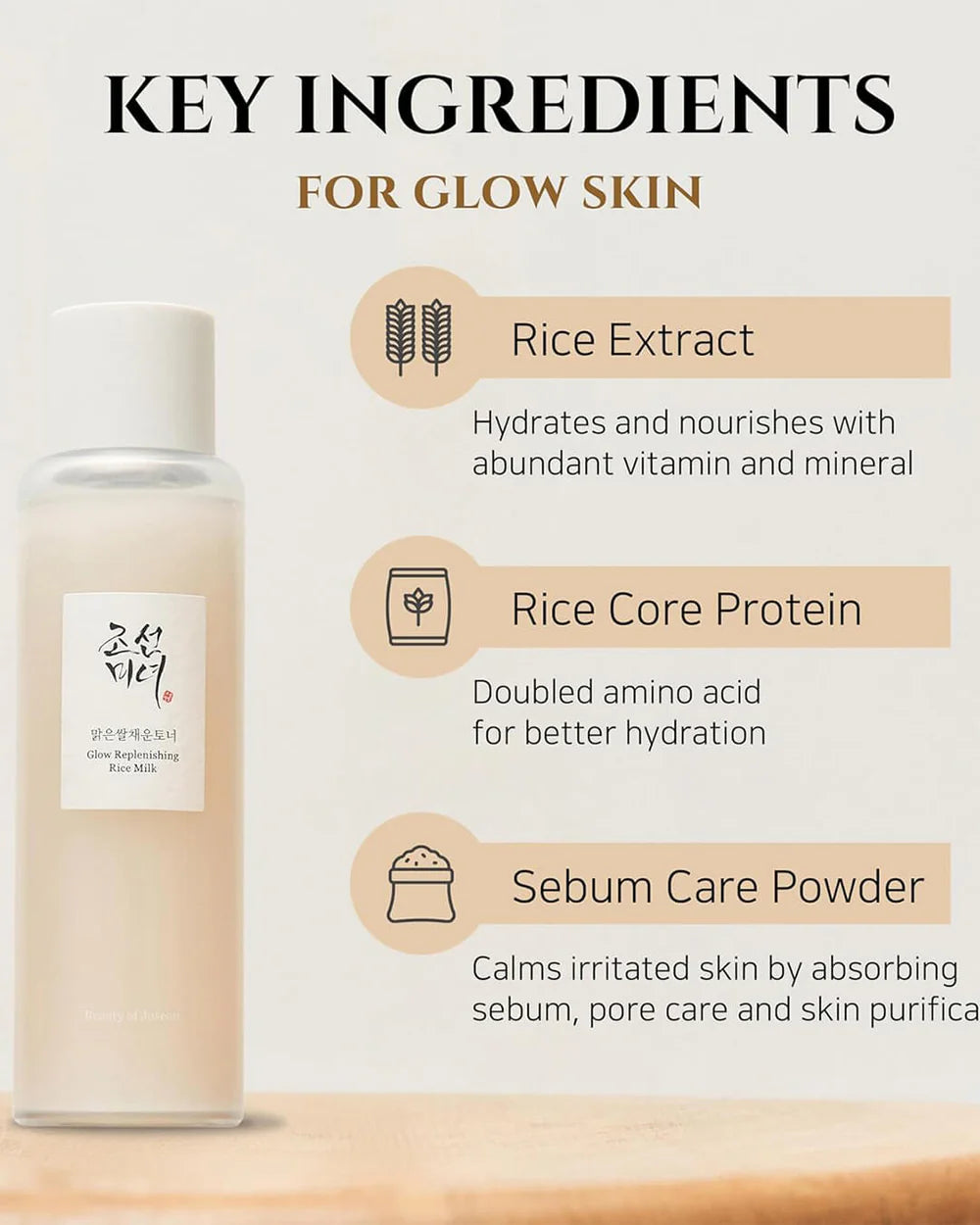 BEAUTY OF JOSEON Glow Replenishing Rice Milk - Nemlendirici Losyon