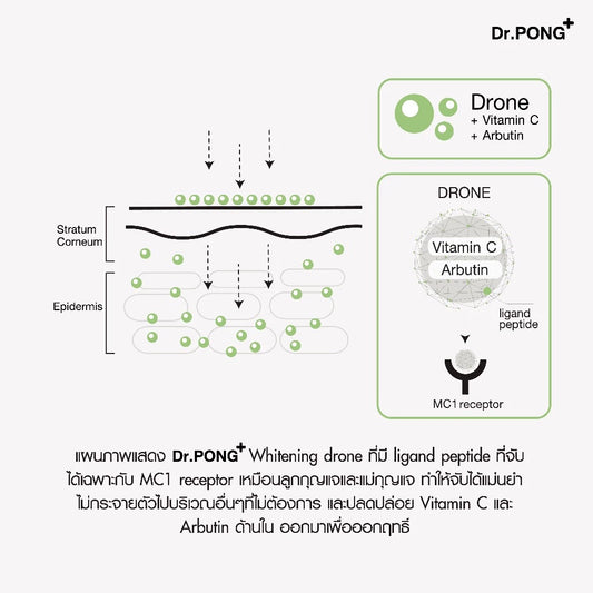 Dr.PONG 28D Whitening Drone Acne Serum – Akne ve Leke Karşıtı Aydınlatıcı Serum (16 ML)
