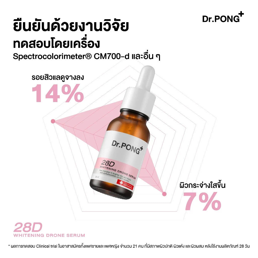 Dr.Pong 28D Whitening Drone Serum – Leke, Göz Altı Koyuluk ve Akne İzi Karşıtı Aydınlatıcı Serum (16ML)