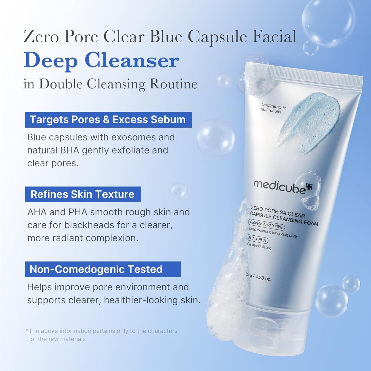 Medicube – Zero Pore Capsule Cleansing Foam (Gözenek ve Siyah Nokta Karşıtı Mikro Kapsüllü Temizleyici Köpük)